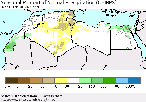 North Africa Seasonal Percent of Normal Precipitation (CHIRPS) Thematic Map For 3/1/2022 - 2/28/2023