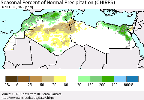 North Africa Seasonal Percent of Normal Precipitation (CHIRPS) Thematic Map For 3/1/2022 - 3/31/2022
