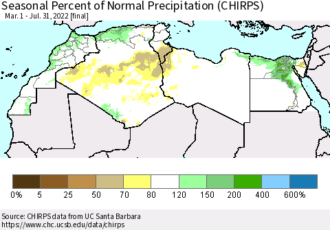 North Africa Seasonal Percent of Normal Precipitation (CHIRPS) Thematic Map For 3/1/2022 - 7/31/2022