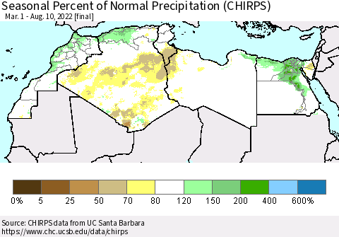 North Africa Seasonal Percent of Normal Precipitation (CHIRPS) Thematic Map For 3/1/2022 - 8/10/2022