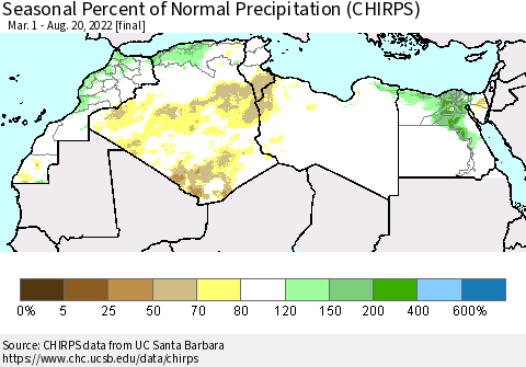 North Africa Seasonal Percent of Normal Precipitation (CHIRPS) Thematic Map For 3/1/2022 - 8/20/2022
