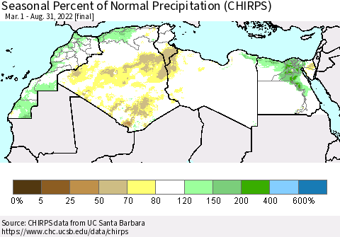 North Africa Seasonal Percent of Normal Precipitation (CHIRPS) Thematic Map For 3/1/2022 - 8/31/2022