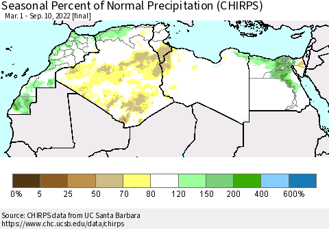 North Africa Seasonal Percent of Normal Precipitation (CHIRPS) Thematic Map For 3/1/2022 - 9/10/2022