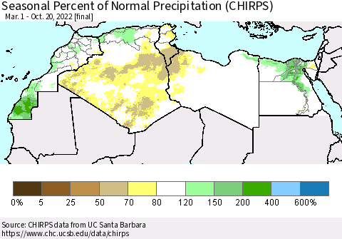 North Africa Seasonal Percent of Normal Precipitation (CHIRPS) Thematic Map For 3/1/2022 - 10/20/2022