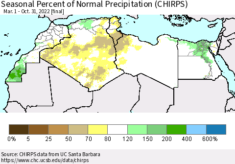 North Africa Seasonal Percent of Normal Precipitation (CHIRPS) Thematic Map For 3/1/2022 - 10/31/2022