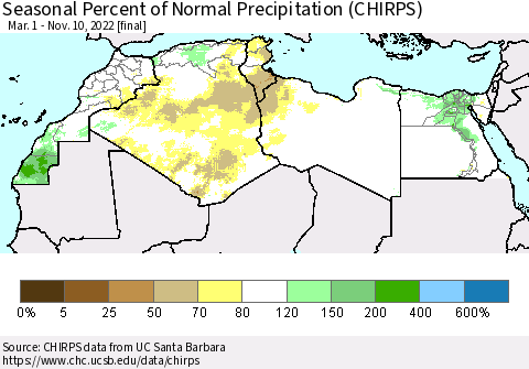 North Africa Seasonal Percent of Normal Precipitation (CHIRPS) Thematic Map For 3/1/2022 - 11/10/2022