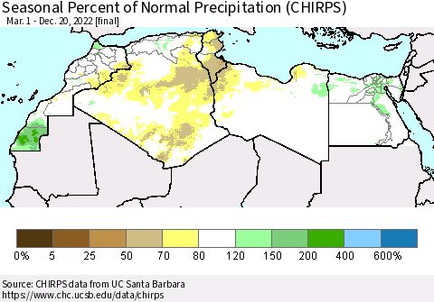 North Africa Seasonal Percent of Normal Precipitation (CHIRPS) Thematic Map For 3/1/2022 - 12/20/2022