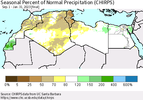 North Africa Seasonal Percent of Normal Precipitation (CHIRPS) Thematic Map For 9/1/2022 - 1/31/2023