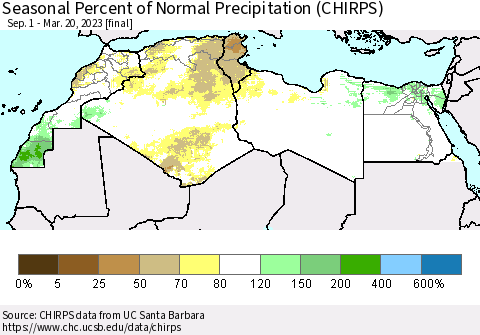 North Africa Seasonal Percent of Normal Precipitation (CHIRPS) Thematic Map For 9/1/2022 - 3/20/2023