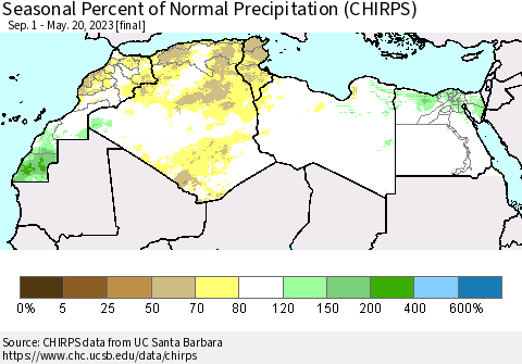 North Africa Seasonal Percent of Normal Precipitation (CHIRPS) Thematic Map For 9/1/2022 - 5/20/2023