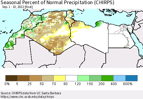 North Africa Seasonal Percent of Normal Precipitation (CHIRPS) Thematic Map For 9/1/2022 - 9/10/2022