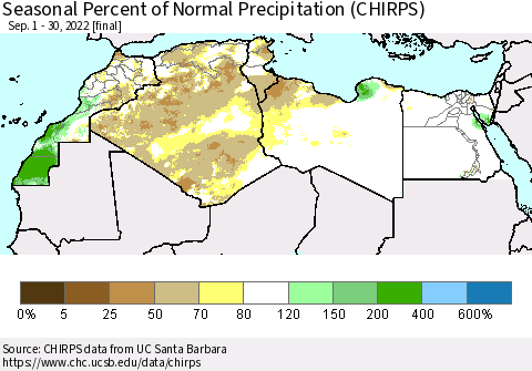 North Africa Seasonal Percent of Normal Precipitation (CHIRPS) Thematic Map For 9/1/2022 - 9/30/2022