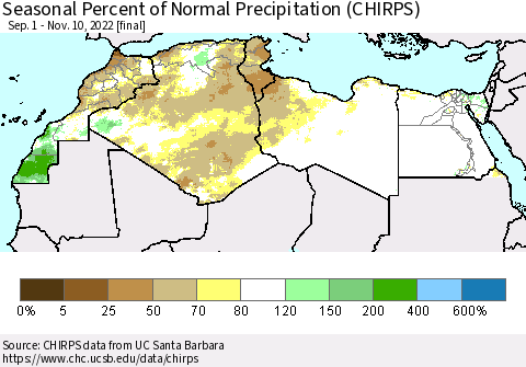 North Africa Seasonal Percent of Normal Precipitation (CHIRPS) Thematic Map For 9/1/2022 - 11/10/2022