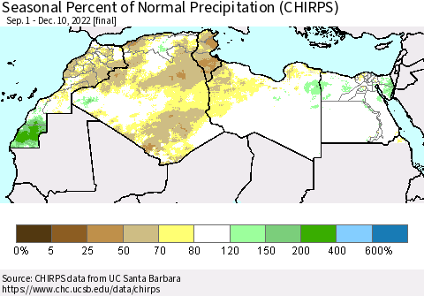 North Africa Seasonal Percent of Normal Precipitation (CHIRPS) Thematic Map For 9/1/2022 - 12/10/2022