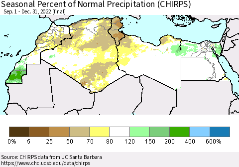 North Africa Seasonal Percent of Normal Precipitation (CHIRPS) Thematic Map For 9/1/2022 - 12/31/2022