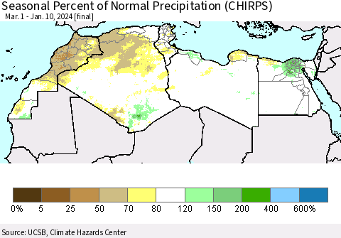 North Africa Seasonal Percent of Normal Precipitation (CHIRPS) Thematic Map For 3/1/2023 - 1/10/2024