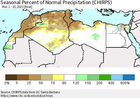 North Africa Seasonal Percent of Normal Precipitation (CHIRPS) Thematic Map For 3/1/2023 - 3/10/2023