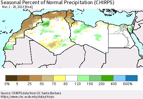 North Africa Seasonal Percent of Normal Precipitation (CHIRPS) Thematic Map For 3/1/2023 - 3/20/2023