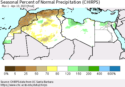 North Africa Seasonal Percent of Normal Precipitation (CHIRPS) Thematic Map For 3/1/2023 - 4/10/2023