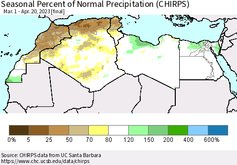 North Africa Seasonal Percent of Normal Precipitation (CHIRPS) Thematic Map For 3/1/2023 - 4/20/2023