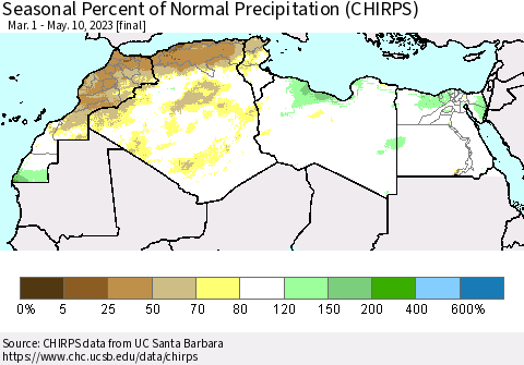 North Africa Seasonal Percent of Normal Precipitation (CHIRPS) Thematic Map For 3/1/2023 - 5/10/2023