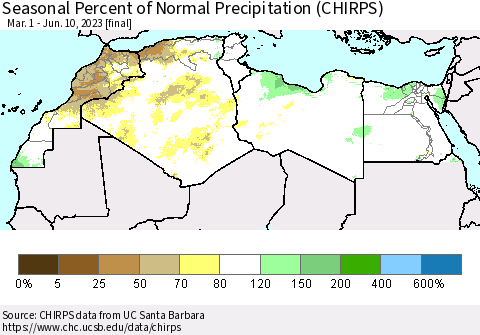 North Africa Seasonal Percent of Normal Precipitation (CHIRPS) Thematic Map For 3/1/2023 - 6/10/2023