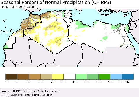 North Africa Seasonal Percent of Normal Precipitation (CHIRPS) Thematic Map For 3/1/2023 - 6/20/2023