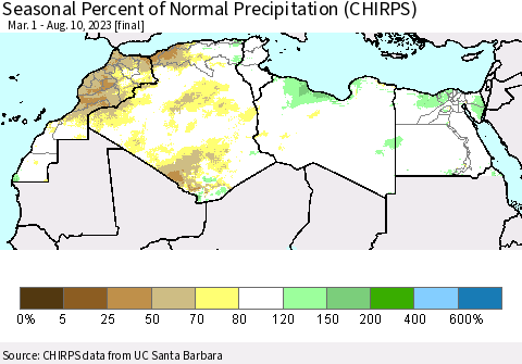 North Africa Seasonal Percent of Normal Precipitation (CHIRPS) Thematic Map For 3/1/2023 - 8/10/2023