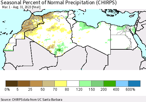 North Africa Seasonal Percent of Normal Precipitation (CHIRPS) Thematic Map For 3/1/2023 - 8/31/2023