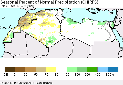 North Africa Seasonal Percent of Normal Precipitation (CHIRPS) Thematic Map For 3/1/2023 - 9/10/2023