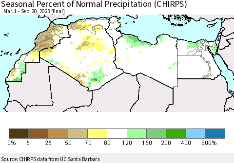 North Africa Seasonal Percent of Normal Precipitation (CHIRPS) Thematic Map For 3/1/2023 - 9/20/2023