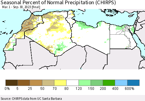 North Africa Seasonal Percent of Normal Precipitation (CHIRPS) Thematic Map For 3/1/2023 - 9/30/2023