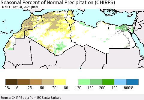 North Africa Seasonal Percent of Normal Precipitation (CHIRPS) Thematic Map For 3/1/2023 - 10/31/2023