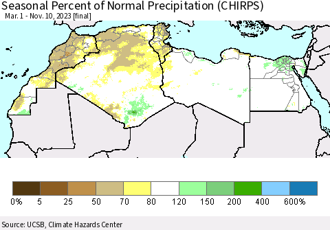 North Africa Seasonal Percent of Normal Precipitation (CHIRPS) Thematic Map For 3/1/2023 - 11/10/2023