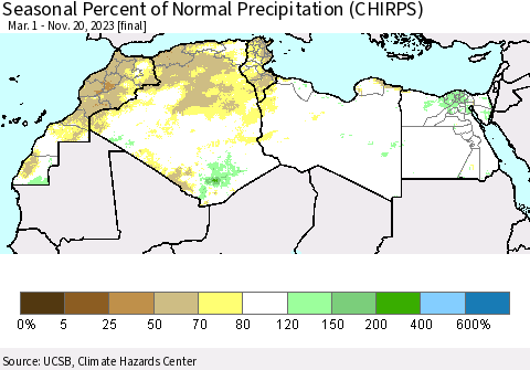 North Africa Seasonal Percent of Normal Precipitation (CHIRPS) Thematic Map For 3/1/2023 - 11/20/2023