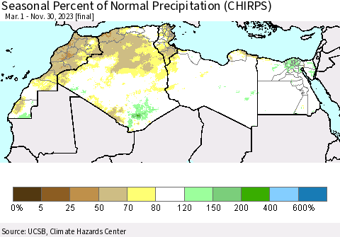 North Africa Seasonal Percent of Normal Precipitation (CHIRPS) Thematic Map For 3/1/2023 - 11/30/2023