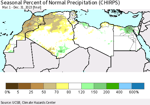 North Africa Seasonal Percent of Normal Precipitation (CHIRPS) Thematic Map For 3/1/2023 - 12/31/2023