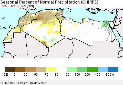 North Africa Seasonal Percent of Normal Precipitation (CHIRPS) Thematic Map For 9/1/2023 - 2/20/2024