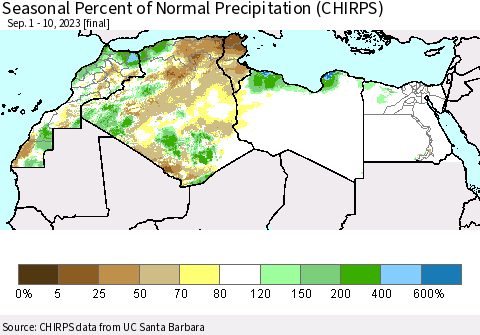 North Africa Seasonal Percent of Normal Precipitation (CHIRPS) Thematic Map For 9/1/2023 - 9/10/2023
