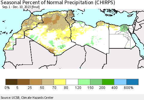 North Africa Seasonal Percent of Normal Precipitation (CHIRPS) Thematic Map For 9/1/2023 - 12/10/2023