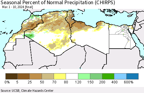 North Africa Seasonal Percent of Normal Precipitation (CHIRPS) Thematic Map For 3/1/2024 - 3/10/2024