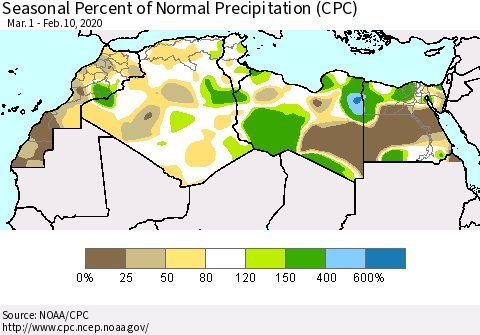 North Africa Seasonal Percent of Normal Precipitation (CPC) Thematic Map For 3/1/2019 - 2/10/2020