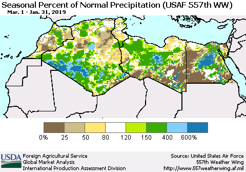 North Africa Seasonal Percent of Normal Precipitation (USAF 557th WW) Thematic Map For 3/1/2018 - 1/31/2019