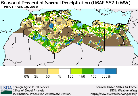North Africa Seasonal Percent of Normal Precipitation (USAF 557th WW) Thematic Map For 3/1/2018 - 8/10/2018