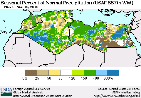 North Africa Seasonal Percent of Normal Precipitation (USAF 557th WW) Thematic Map For 3/1/2018 - 11/10/2018