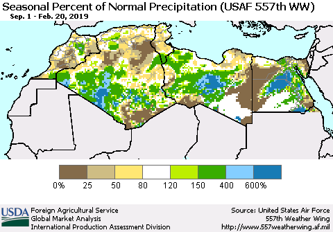 North Africa Seasonal Percent of Normal Precipitation (USAF 557th WW) Thematic Map For 9/1/2018 - 2/20/2019