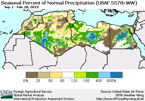 North Africa Seasonal Percent of Normal Precipitation (USAF 557th WW) Thematic Map For 9/1/2018 - 2/28/2019