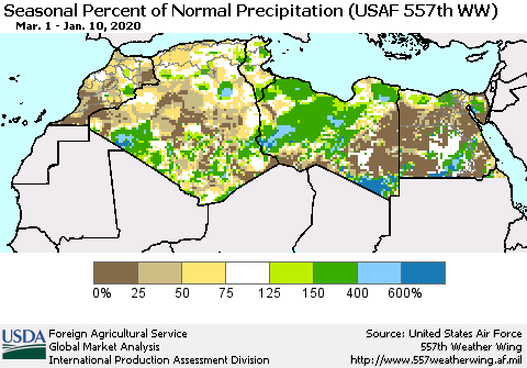 North Africa Seasonal Percent of Normal Precipitation (USAF 557th WW) Thematic Map For 3/1/2019 - 1/10/2020