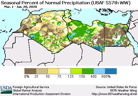 North Africa Seasonal Percent of Normal Precipitation (USAF 557th WW) Thematic Map For 3/1/2019 - 1/20/2020