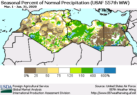 North Africa Seasonal Percent of Normal Precipitation (USAF 557th WW) Thematic Map For 3/1/2019 - 1/31/2020